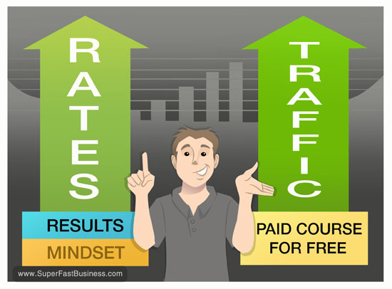 Increase Rates And Boost Traffic
