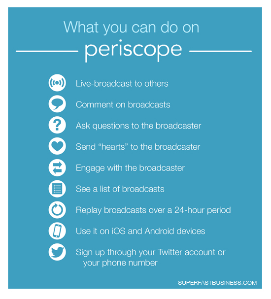 what-you-can-do-on-periscope