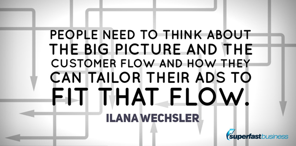 Ilana Wechsler says people need to think about the big picture and the customer flow and how they can tailor their ads to fit that flow.