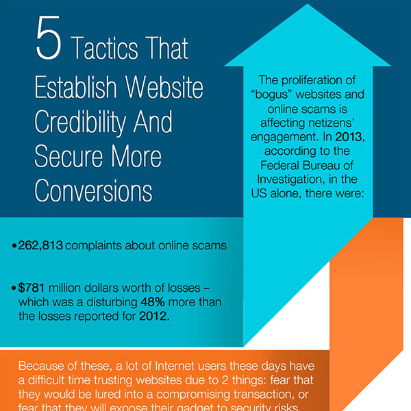5-tactics-that-establish-website-credibility-and-secure-more-conversions