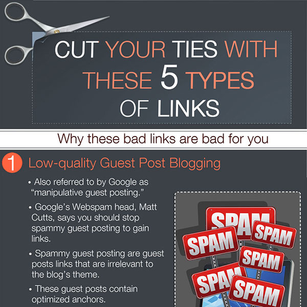 CUT-YOUR-TIES-WITH-THESE-5-TYPES-OF-LINKS-infog