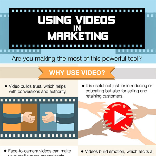 using-videos-in-marketing