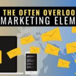 marketing element with James Schramko and John Lint