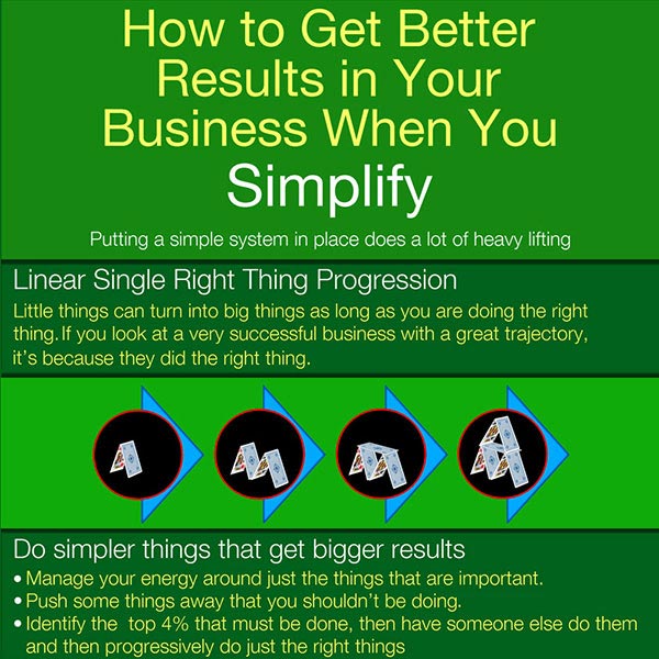 How-to-Get-Better-Results-in-Your-Business-When-You-Simplify-infographic