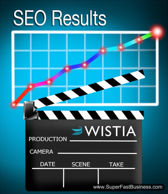 Get great SEO results when you use Wistia