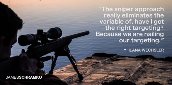 Ilana Wechsler says the sniper approach eliminates the variable of, have I got the right targeting?