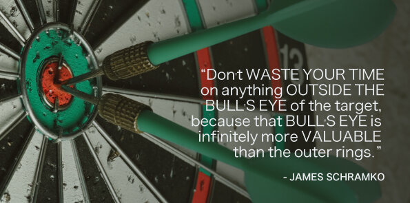 James Schramko says, don't waste your time on anything outside the bull's eye of the target.